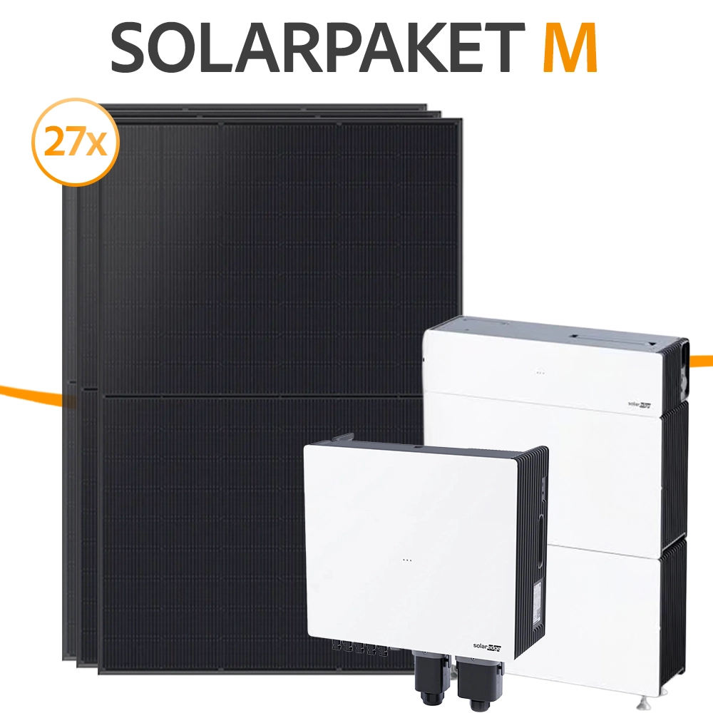Solarpanel, Solarmodul, Photovoltaikpanel, Stromsystem, Panelensatz