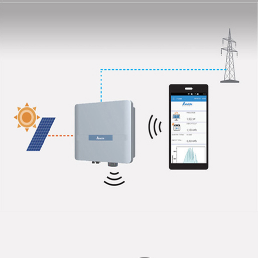 Delta RPI Flex, Delta Wechselrichter, Wechselrichter, PV Wechselrichter, Solaranlage Wechselrichter, Photovoltaik, Solar