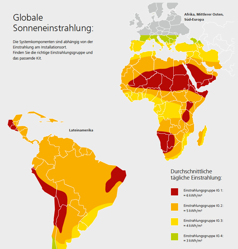 Globale Sonneneinstrahlung