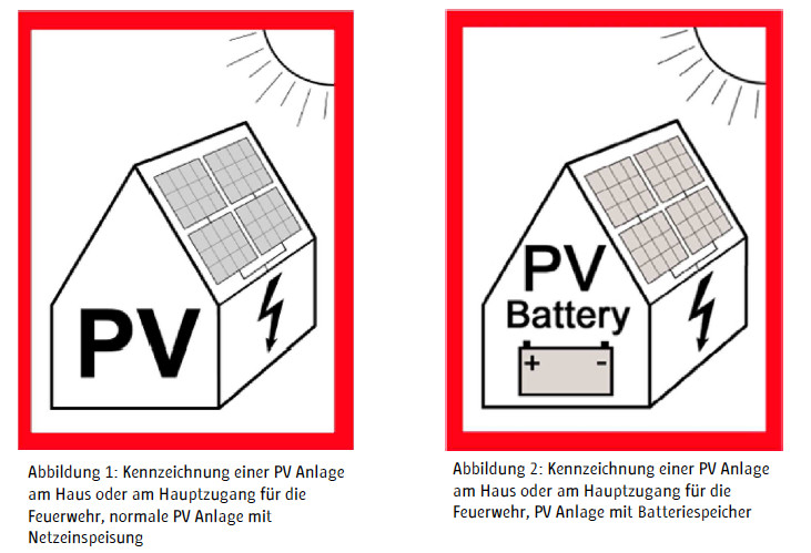 Photovoltaik-Anlagen Warnhinweis Set