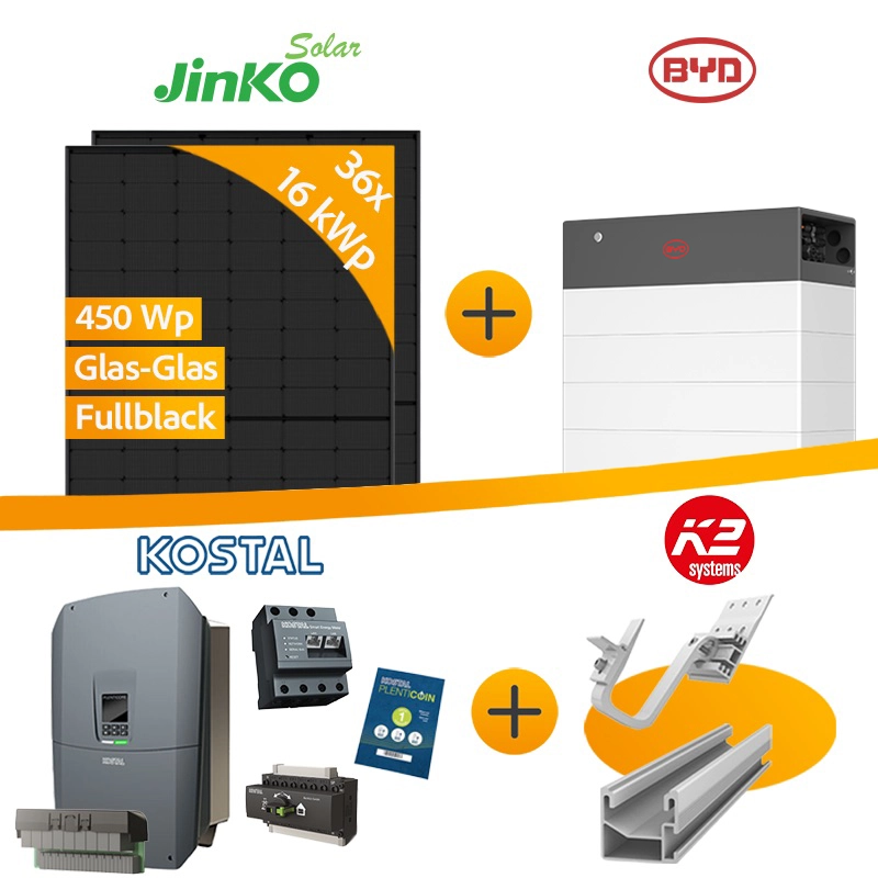 Leistung, Module, Speicher, Wechselrichter, Montagesystem