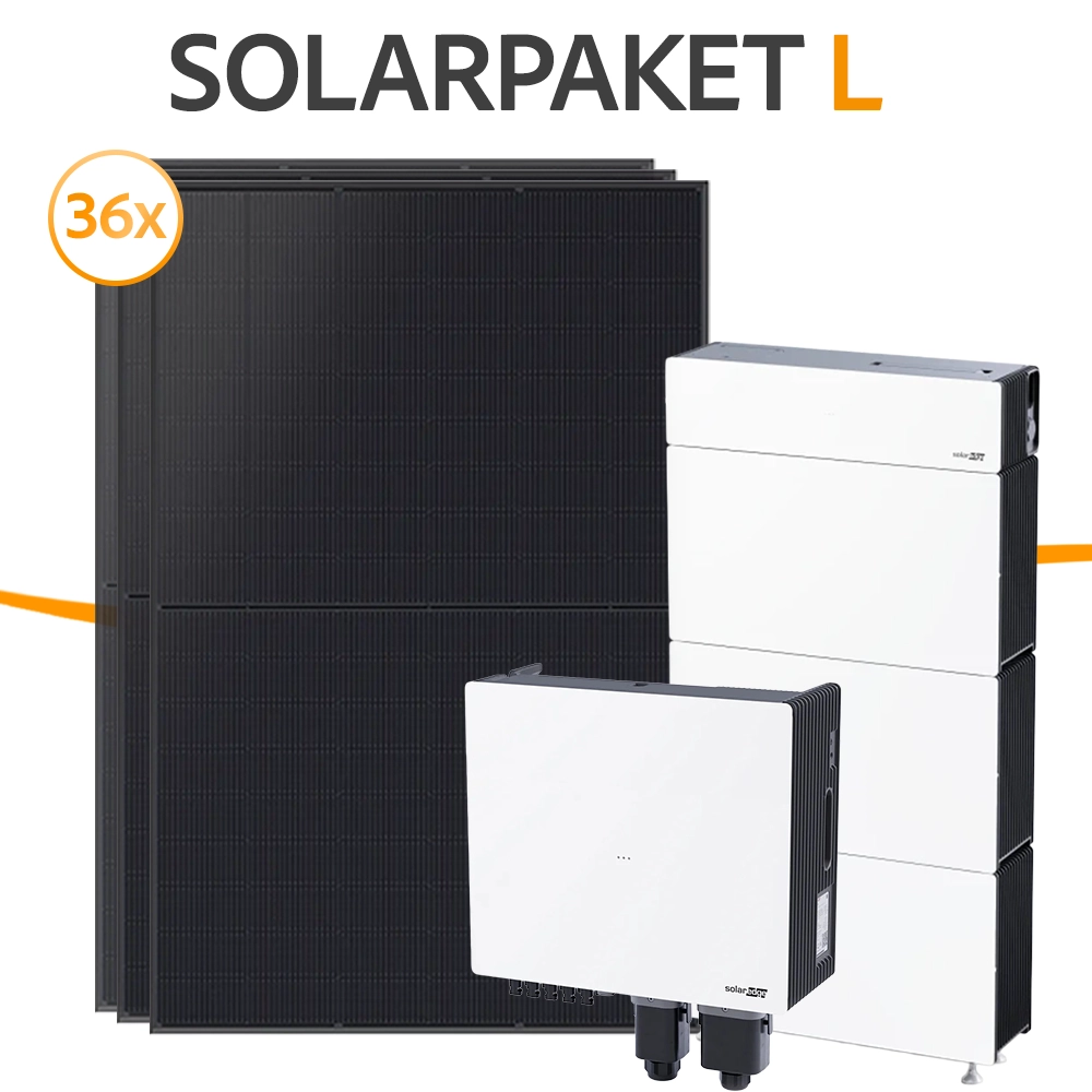 Solarmodul, Solarpaket, Solarzellen, Wechselrichter, Modulensystem