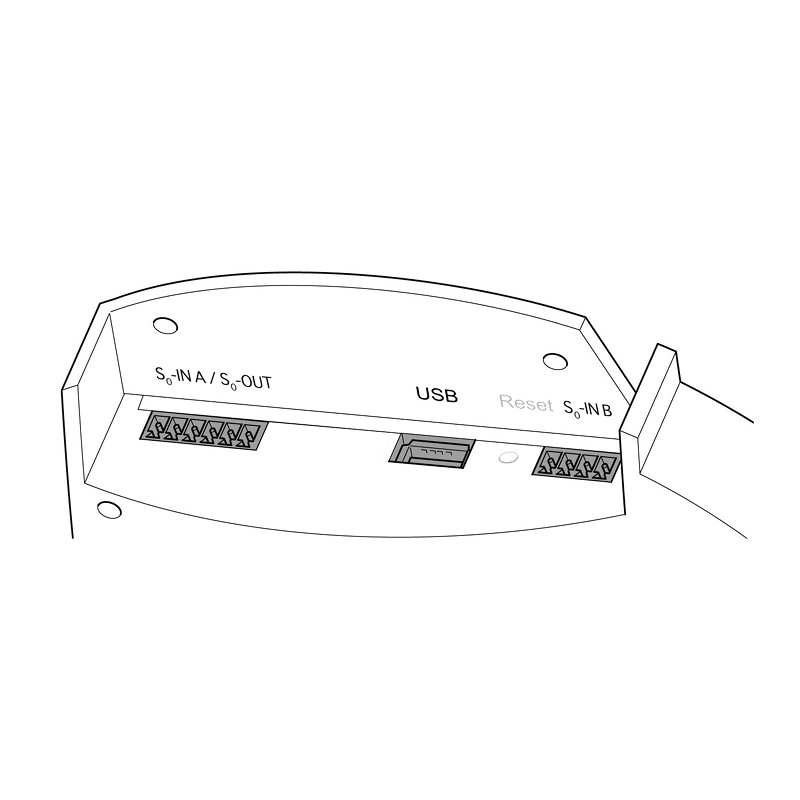 USB, USB-B, S-?IN A, S-?OUT, Reset, usb, usb port, s-io, connector, cable plug