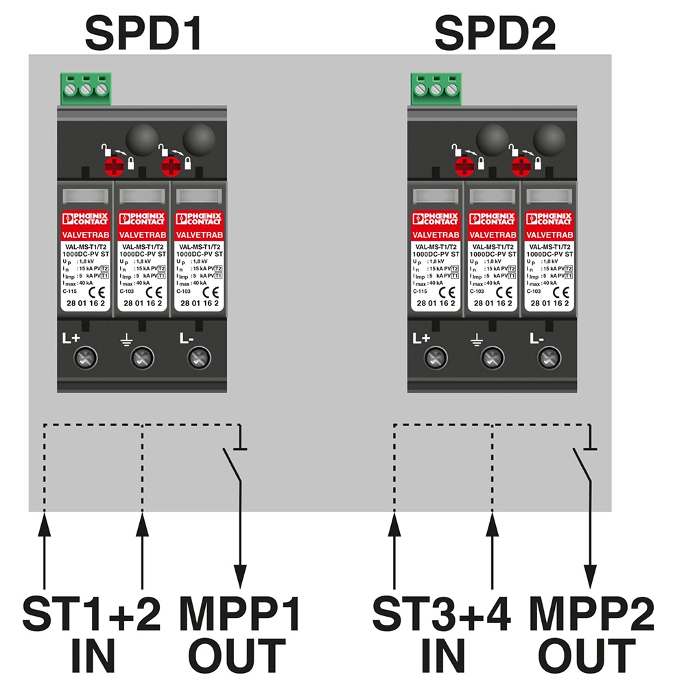 Phoenix Contact PV-GAK SOL-SC-2ST-0-DC-2MPPT-1101 - 2404569