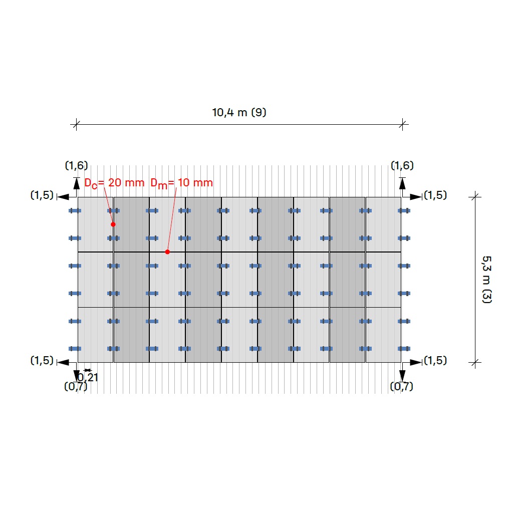 Text, Diagramm, Handlung, Text, Diagramm, Handlung