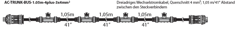 PowerOne AC-TRUNK-BUS 1,05m, Kabel, AC-Trunk, Buskabel, Wechselstromkabel, 4mm², AC-Trunk-Bus, Wechselstromkabel, Kabel, Spiralkabel, Querschnitt-4mm