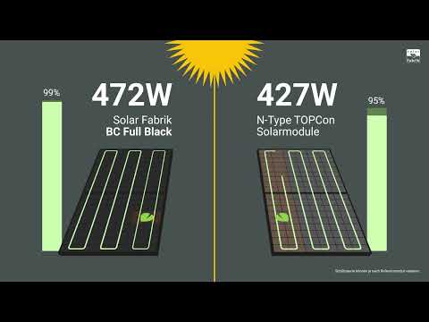 Solar Fabrik Mono S4 475 Wp Full Black (BC)